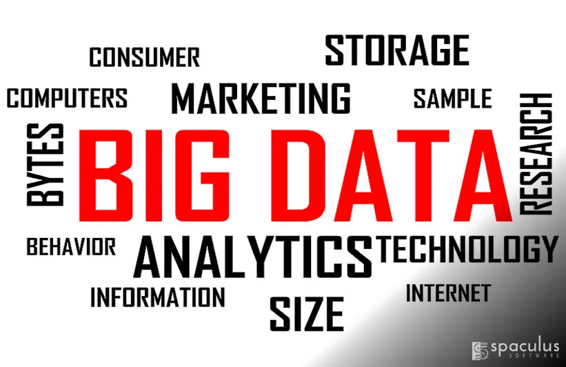 Big Data: How Does It Multiply Growth And Revenue For Companies?