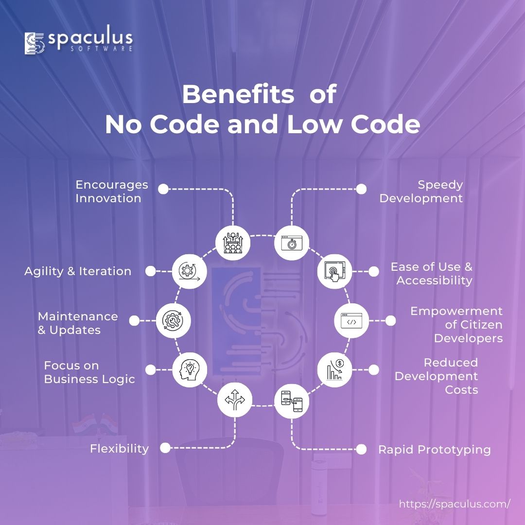Advantages Of Low Code No Code