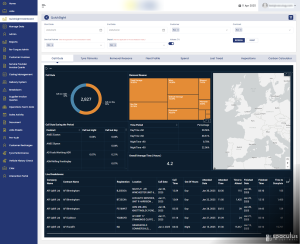 Fleet Management Performance Dashboard
