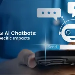The Future of AI Chatbots: Industry-Specific Impacts in the US (2025) 