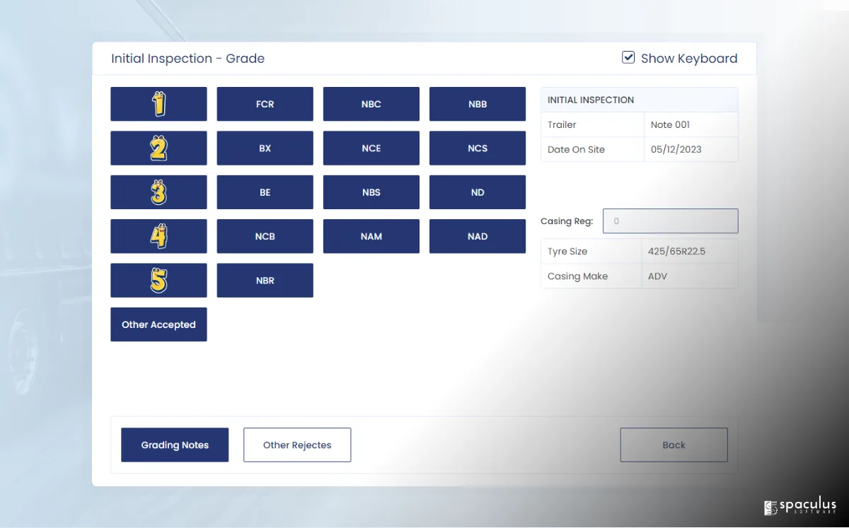 Manufacturing Production Management System – Touchscreen & PDA