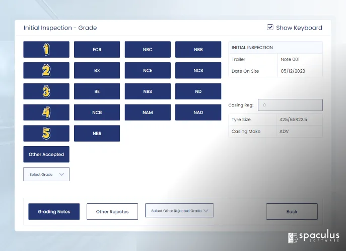 Manufacturing Production Management System – Touchscreen & PDA