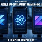 The Top 3 Hybrid Mobile App Development Frameworks in 2026: A Complete Comparison 