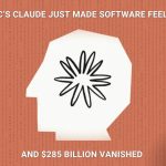 Anthropic’s Claude Just Made Software Feel Optional — and $285 Billion Vanished