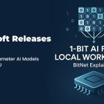 Microsoft Releases BitNet: Run 100B Parameter AI Models Without a GPU 