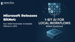 Microsoft Releases BitNet: Run 100B Parameter AI Models Without a GPU 