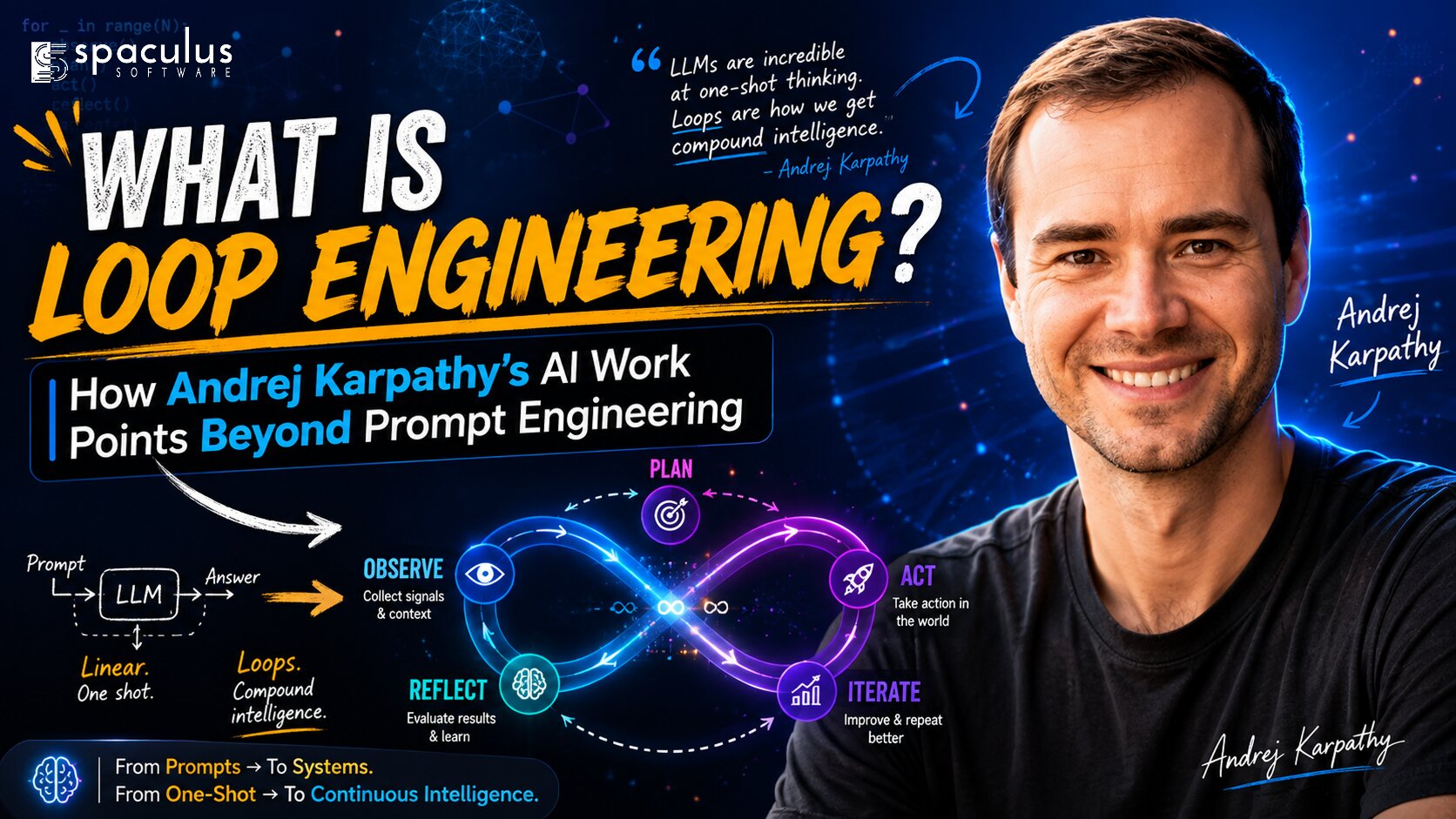 What Is Loop Engineering? How Andrej Karpathy’s AI Work Points Beyond Prompt Engineering 